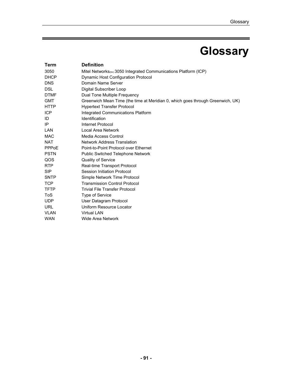 Glossary, Glossary : definition of terms and a | Mitel 5055 User Manual | Page 97 / 97