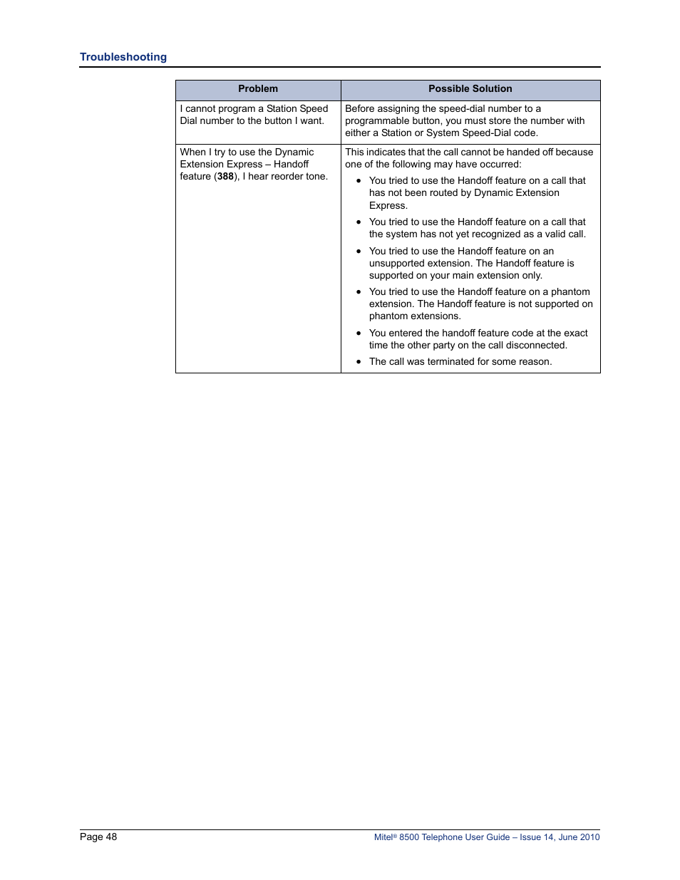 Mitel 8500 User Manual | Page 60 / 66