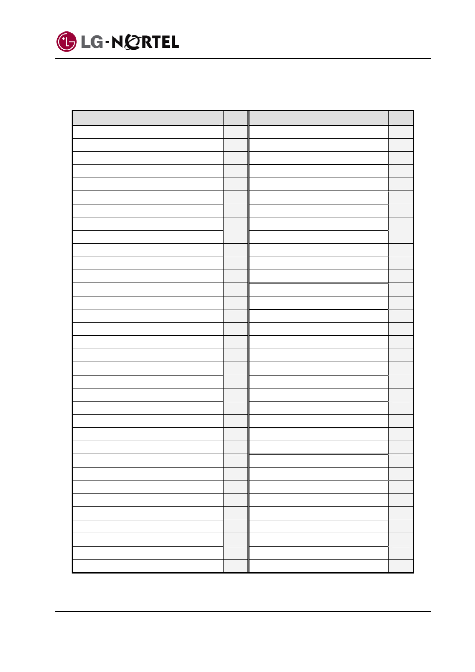 Appendix b time zones, Ip8820 nortel ip phone user guide | Mitel IP8820 User Manual | Page 27 / 27