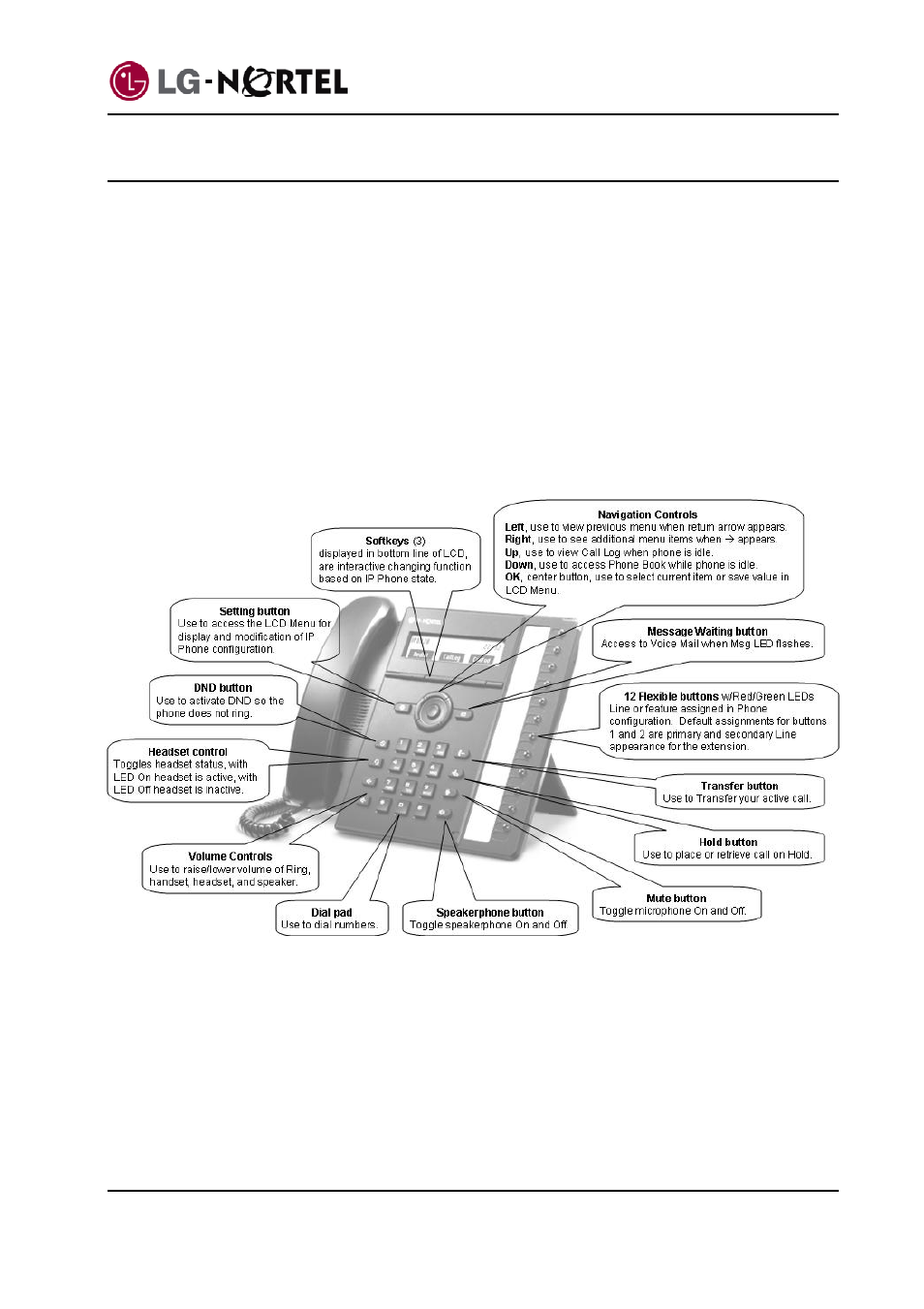 Ip8820 ip phone overview, Ip8820 nortel ip phone user guide | Mitel IP8820 User Manual | Page 6 / 27