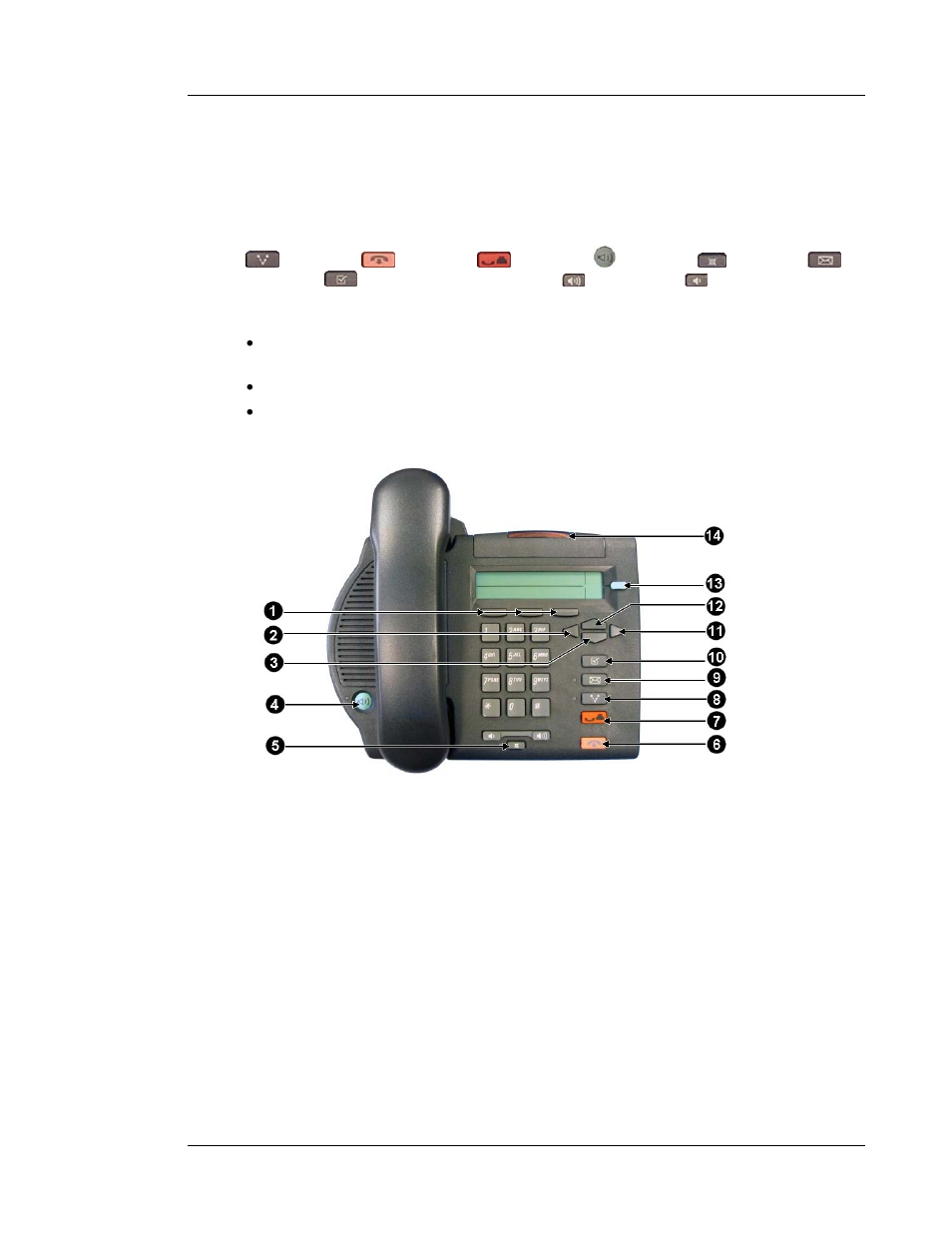 About your phone, Phone buttons | Mitel M3902 User Manual | Page 5 / 22