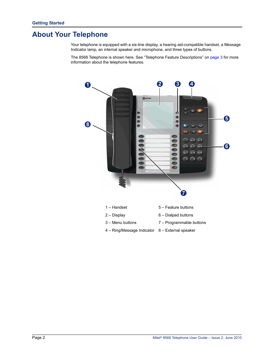 About your telephone | Mitel 8568 User Manual | Page 16 / 86