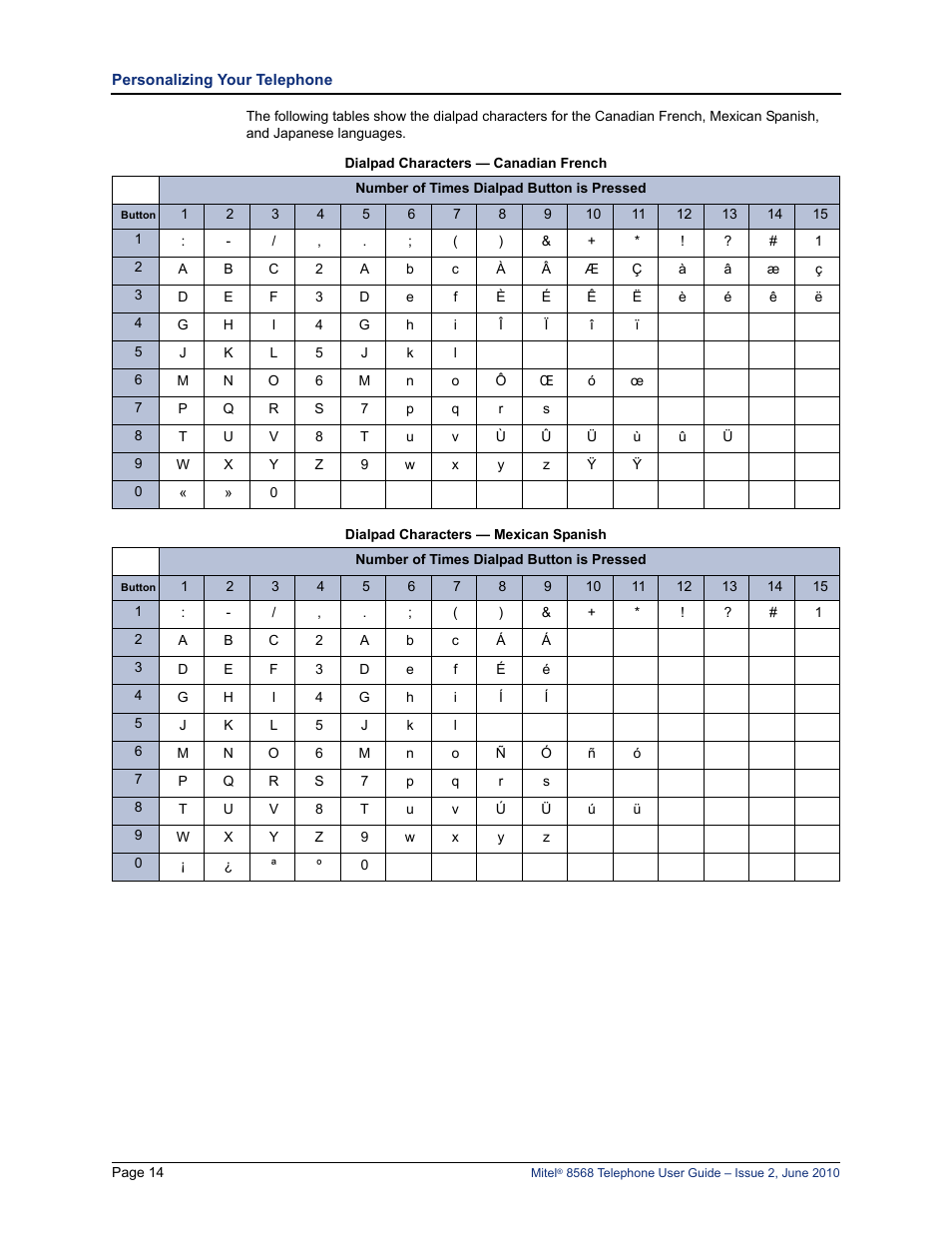 Mitel 8568 User Manual | Page 28 / 86