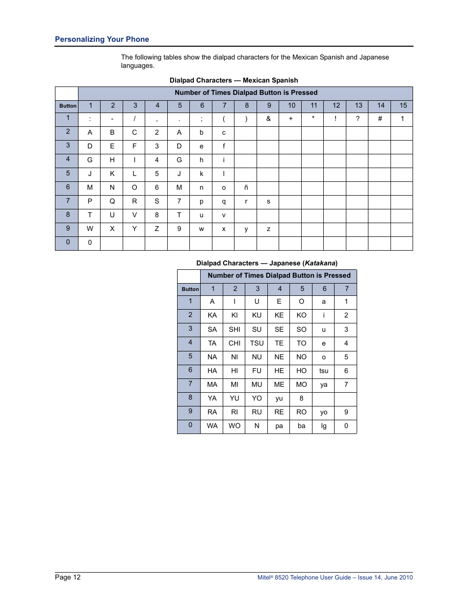 Mitel 8520 User Manual | Page 24 / 76