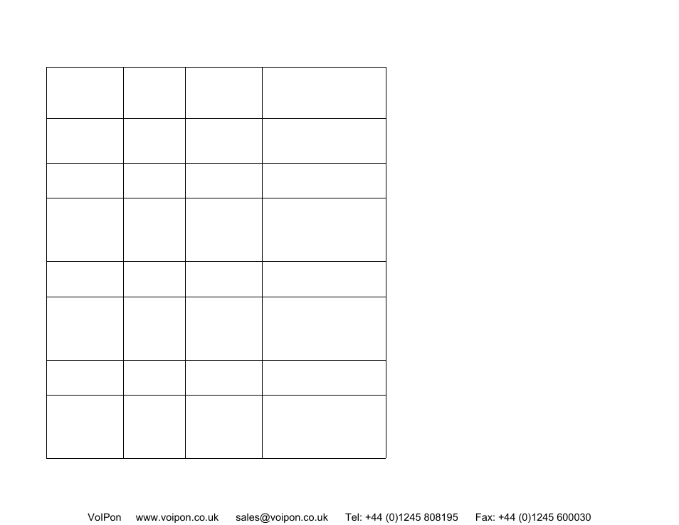 Interactive voice response menu | Mitel PAP2T User Manual | Page 13 / 36