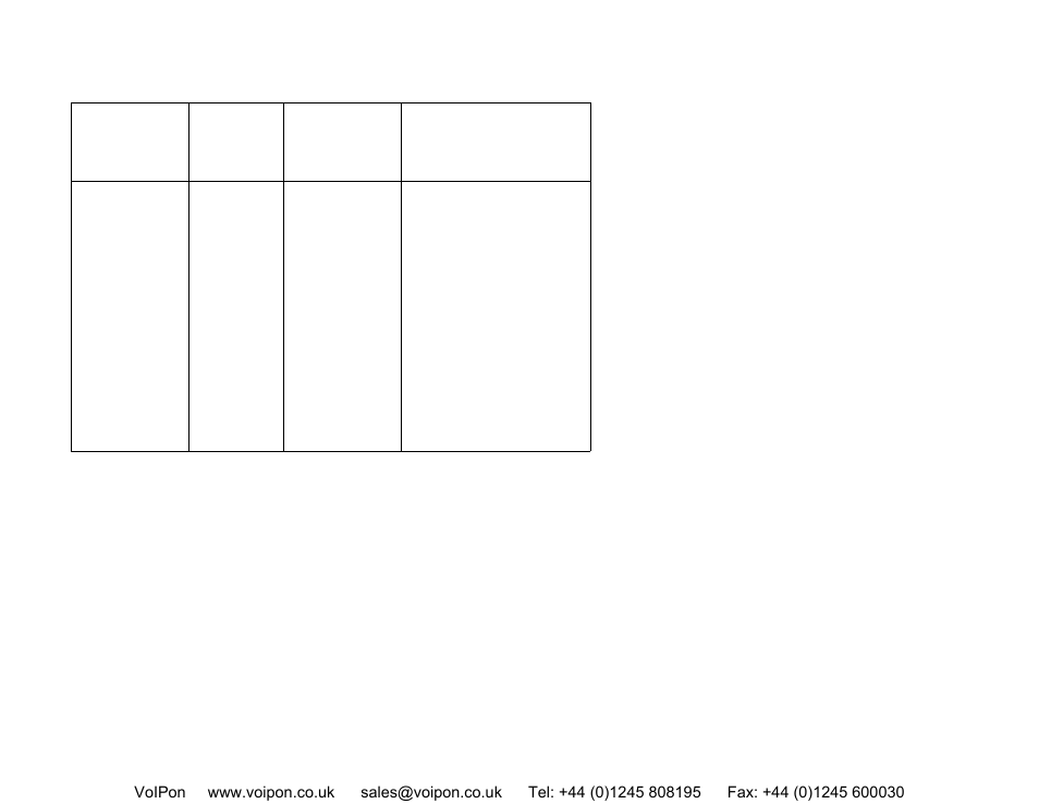 Mitel PAP2T User Manual | Page 15 / 36