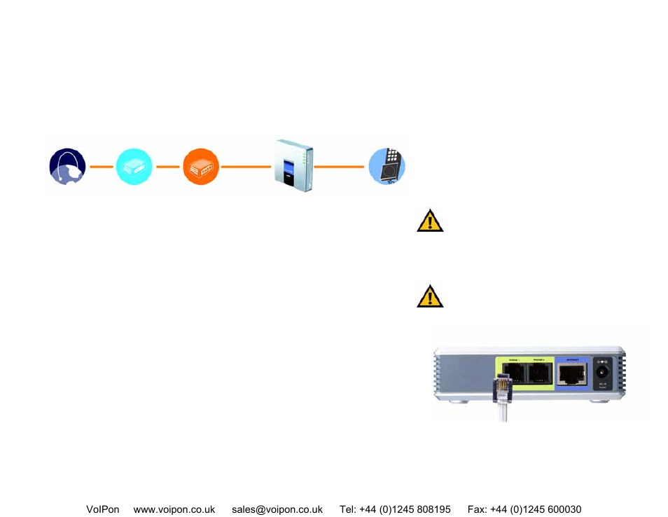 Chapter 3: connecting the phone adapter, Overview, Connecting the phone adapter | Mitel PAP2T User Manual | Page 9 / 36