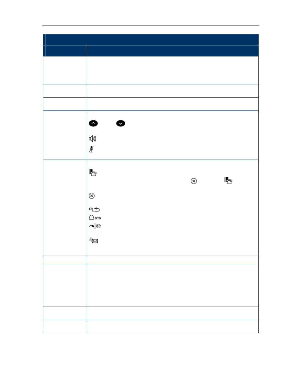 Mitel 5324 IP User Manual | Page 9 / 56