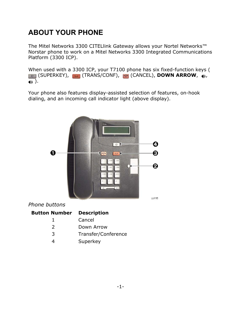 About your phone | Mitel T7100 User Manual | Page 5 / 20