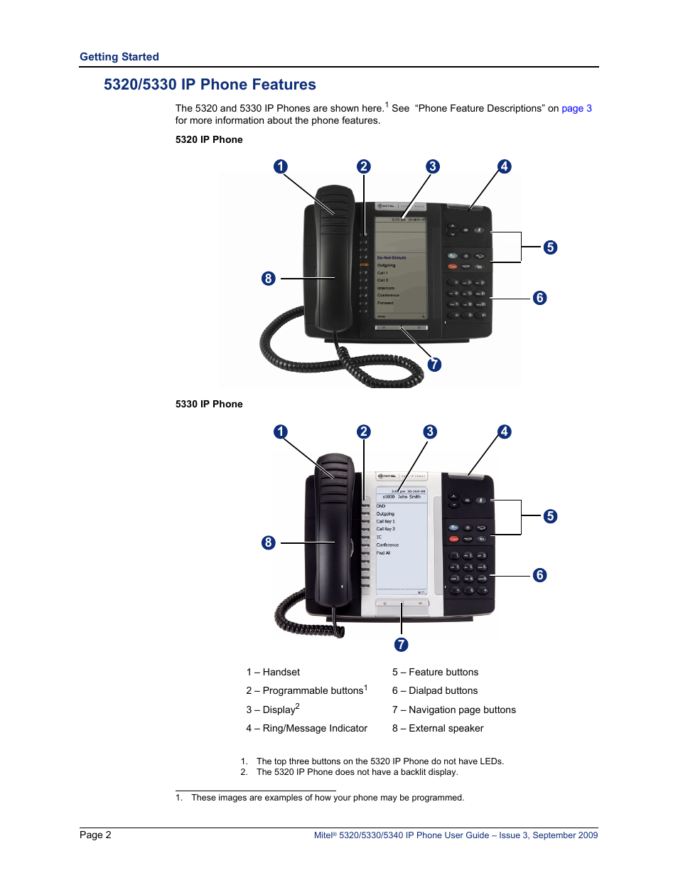 5320/5330 ip phone features | Mitel 5320 User Manual | Page 16 / 84