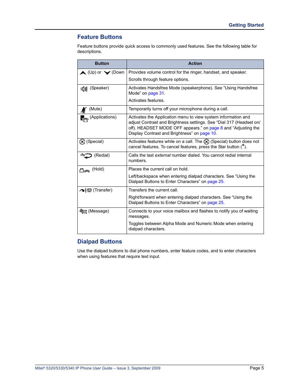 Feature buttons dialpad buttons, Feature buttons, Dialpad buttons | Mitel 5320 User Manual | Page 19 / 84