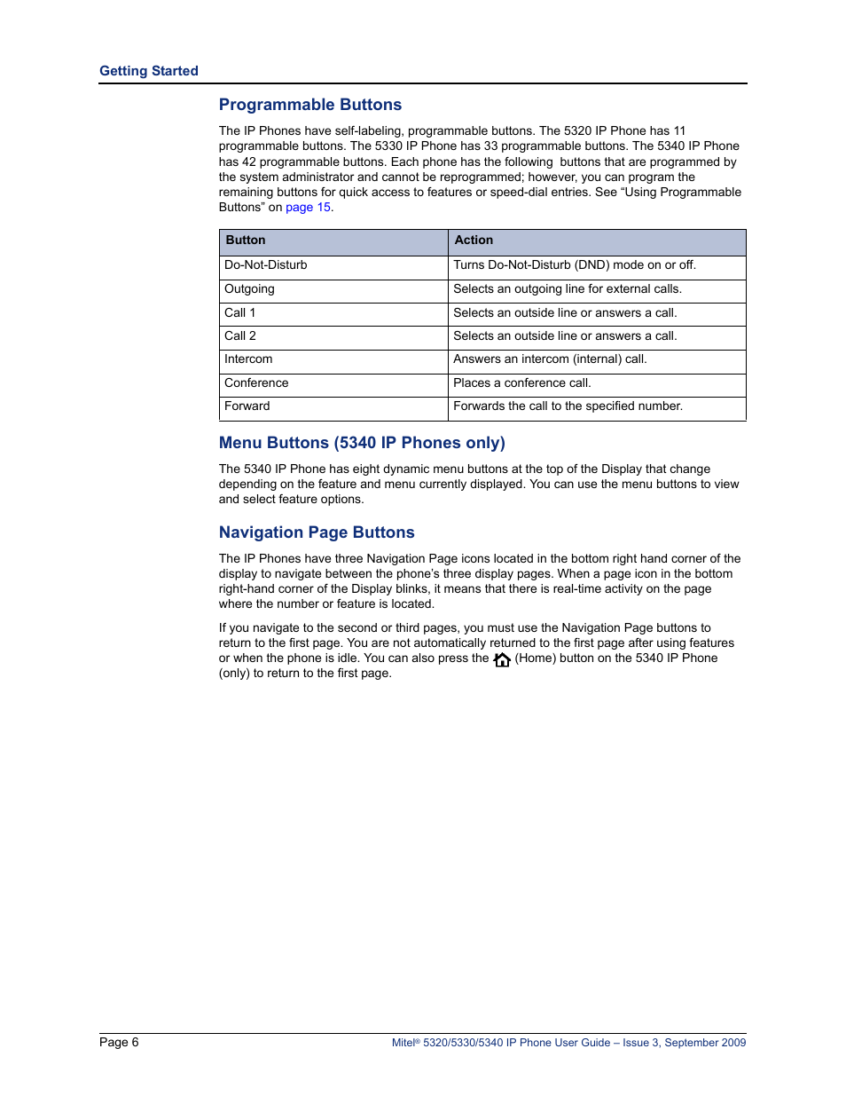 Programmable buttons, Menu buttons (5340 ip phones only), Navigation page buttons | Mitel 5320 User Manual | Page 20 / 84