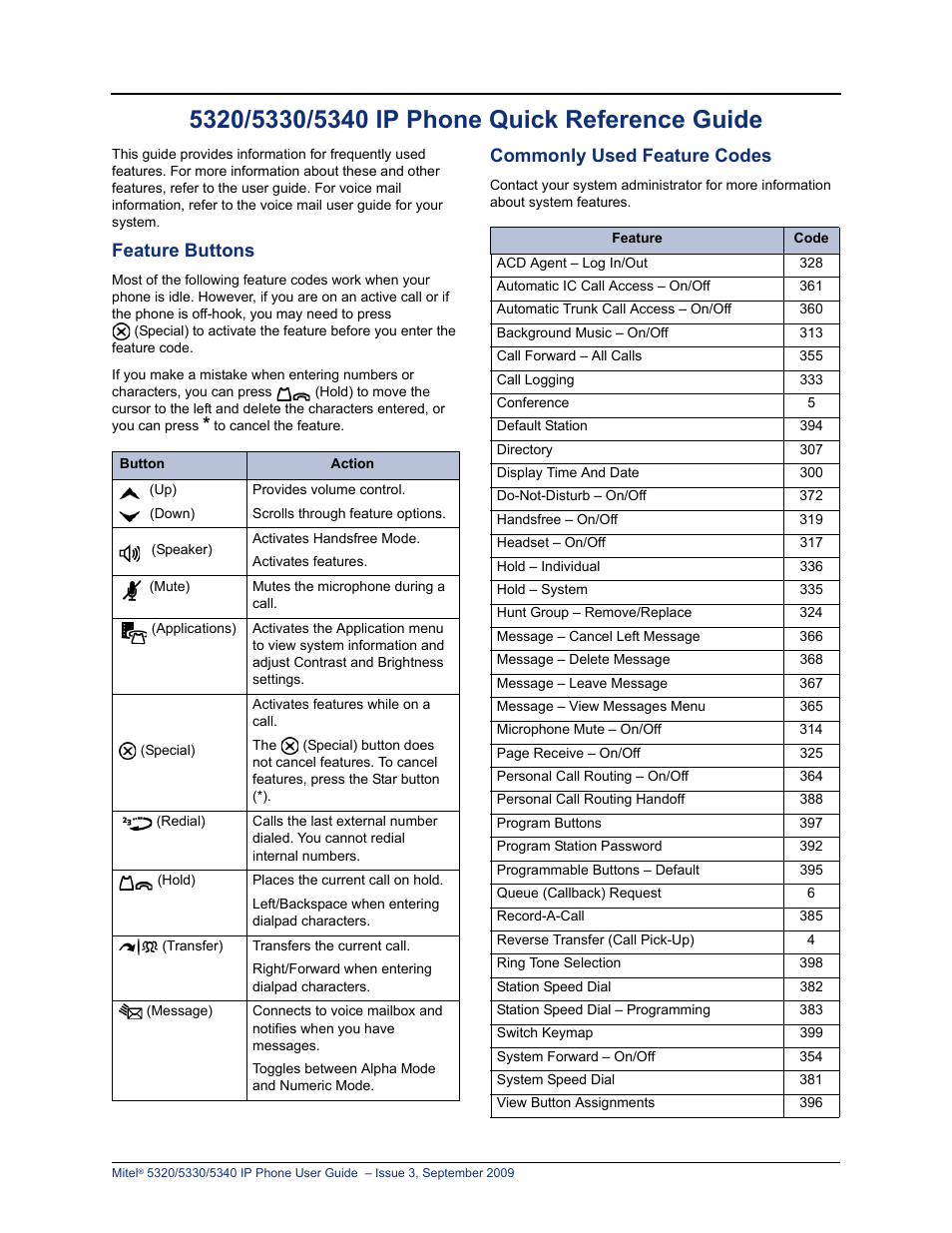 5320/5330/5340 ip phone quick reference guide, Feature buttons, Commonly used feature codes | Mitel 5320 User Manual | Page 3 / 84