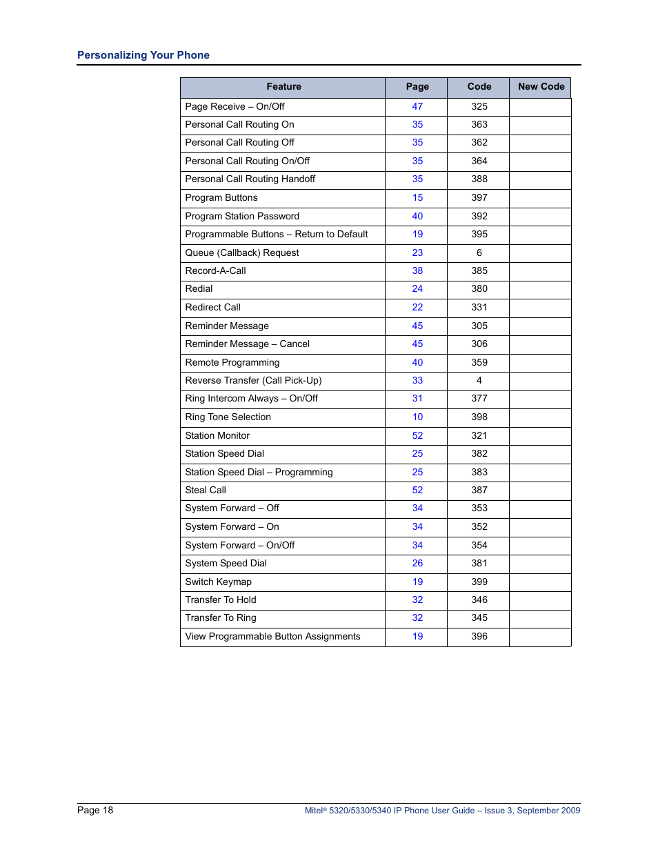 Mitel 5320 User Manual | Page 32 / 84