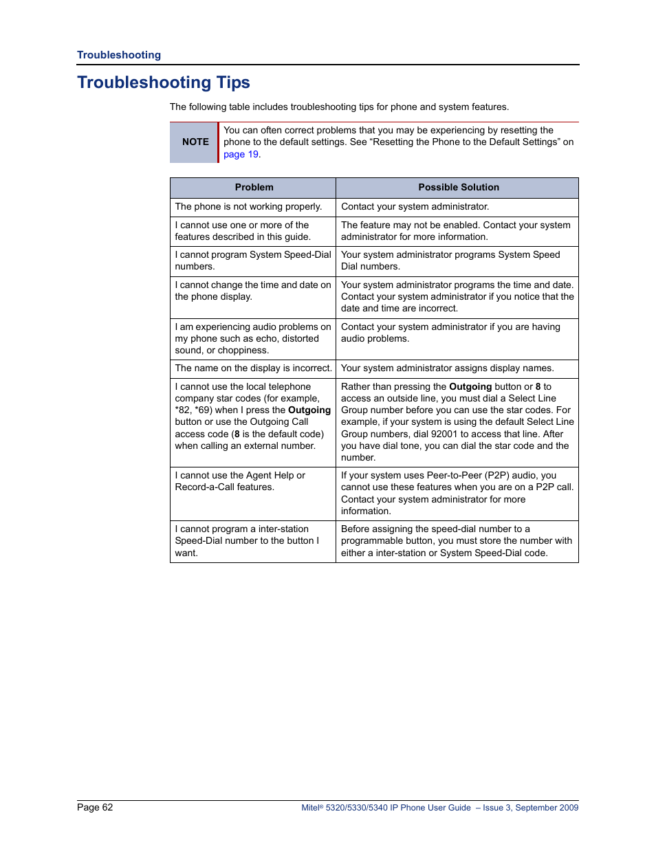 Troubleshooting tips | Mitel 5320 User Manual | Page 76 / 84