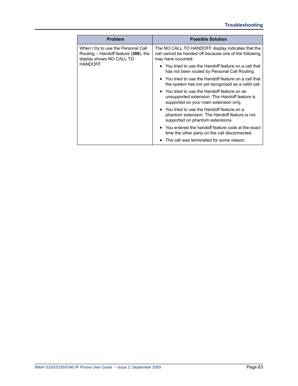 Mitel 5320 User Manual | Page 77 / 84