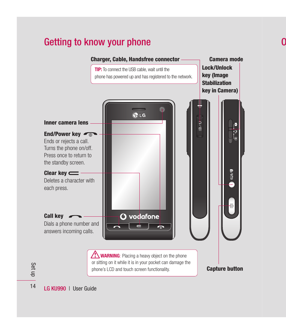 Getting to know your phone o | Mitel KU990 User Manual | Page 14 / 104