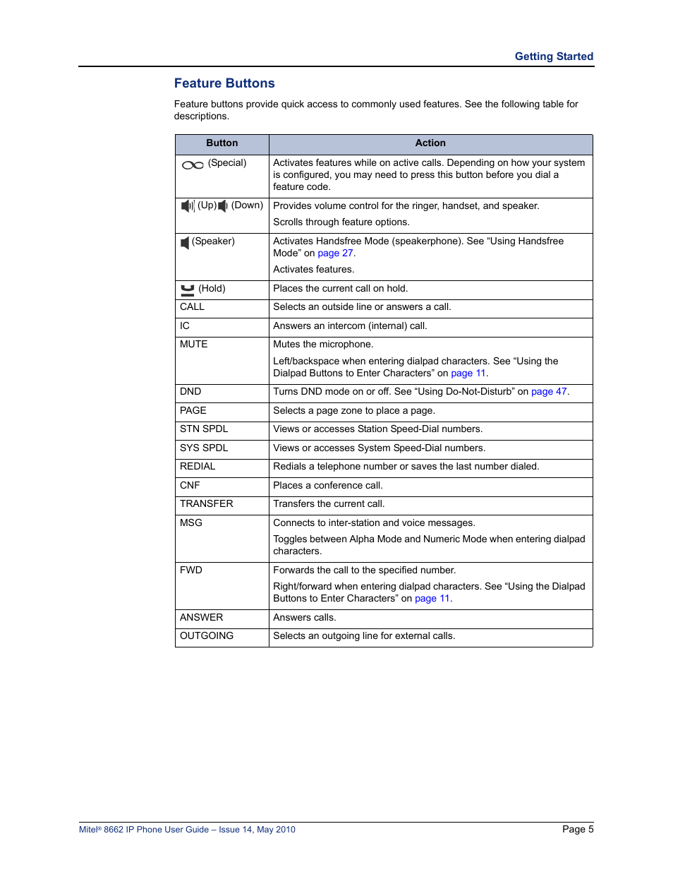 Feature buttons | Mitel 8662 User Manual | Page 19 / 78