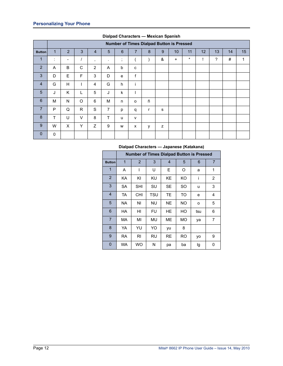 Mitel 8662 User Manual | Page 26 / 78