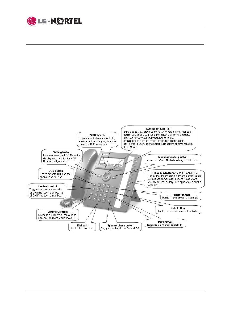 Ip8830 ip phone overview, Ip8830 broadworks ip phone user guide | Mitel IP8830 User Manual | Page 6 / 32