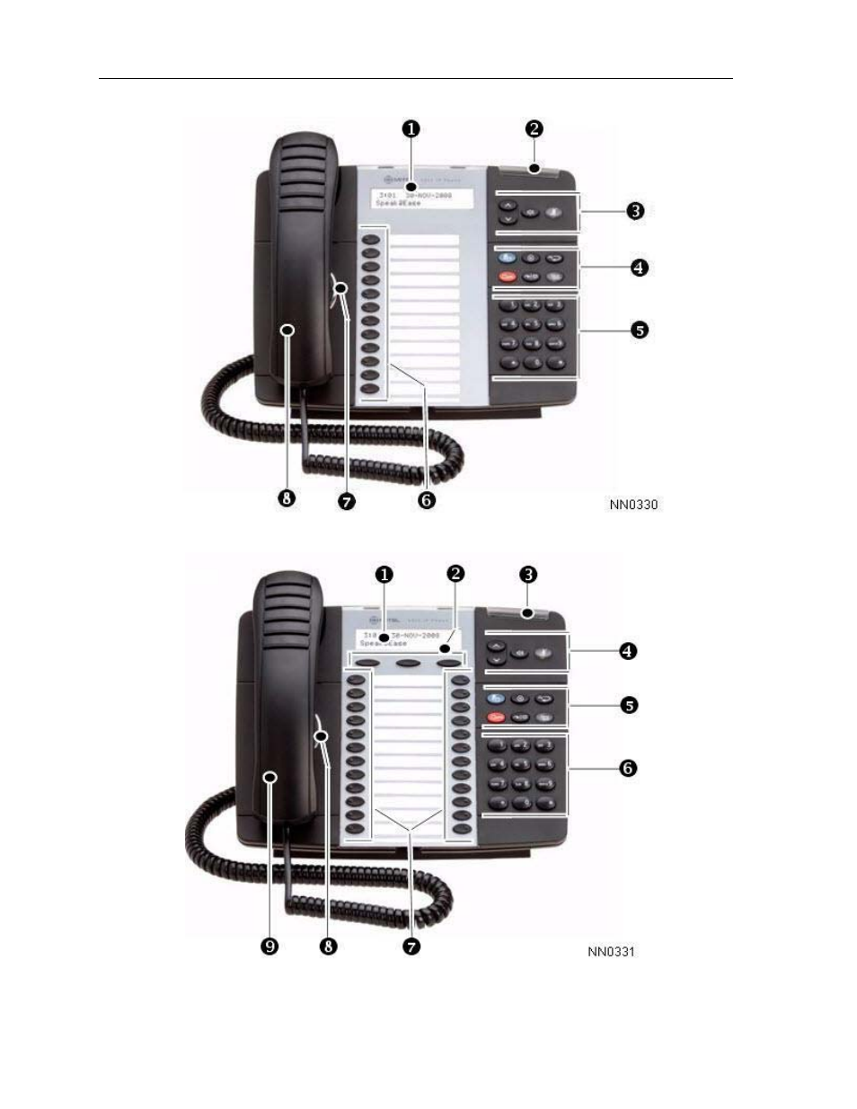 Mitel SX-200 User Manual | Page 8 / 52