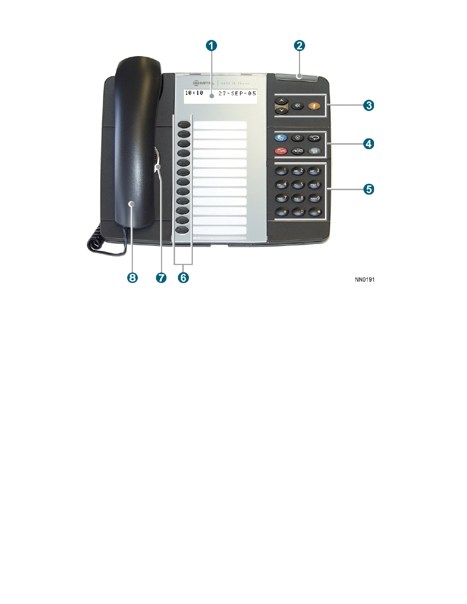 Mitel 5212/5224 User Manual | Page 7 / 59