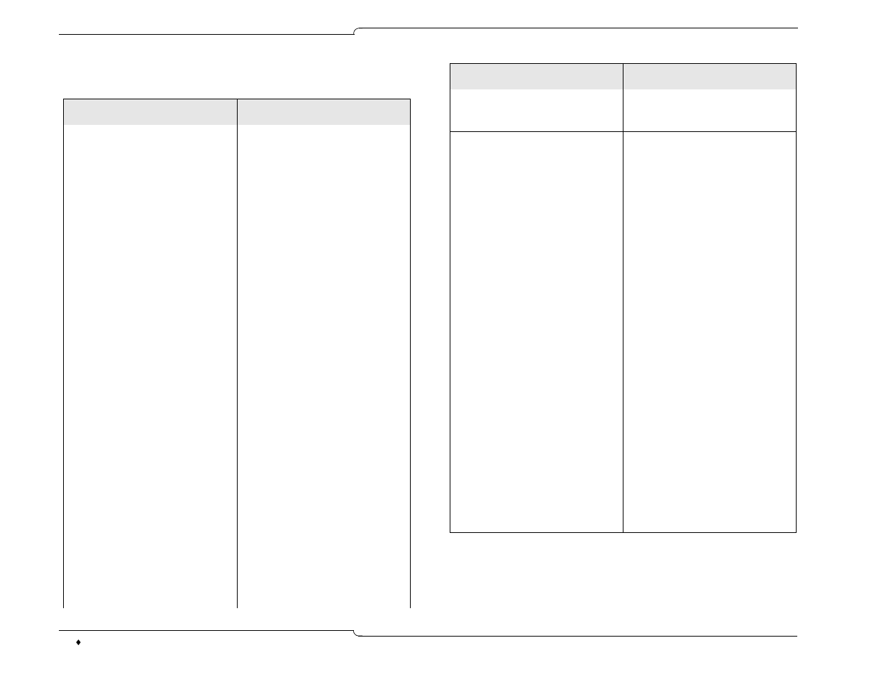 Feature access codes | Mitel 5550 IP Console User Manual | Page 70 / 84