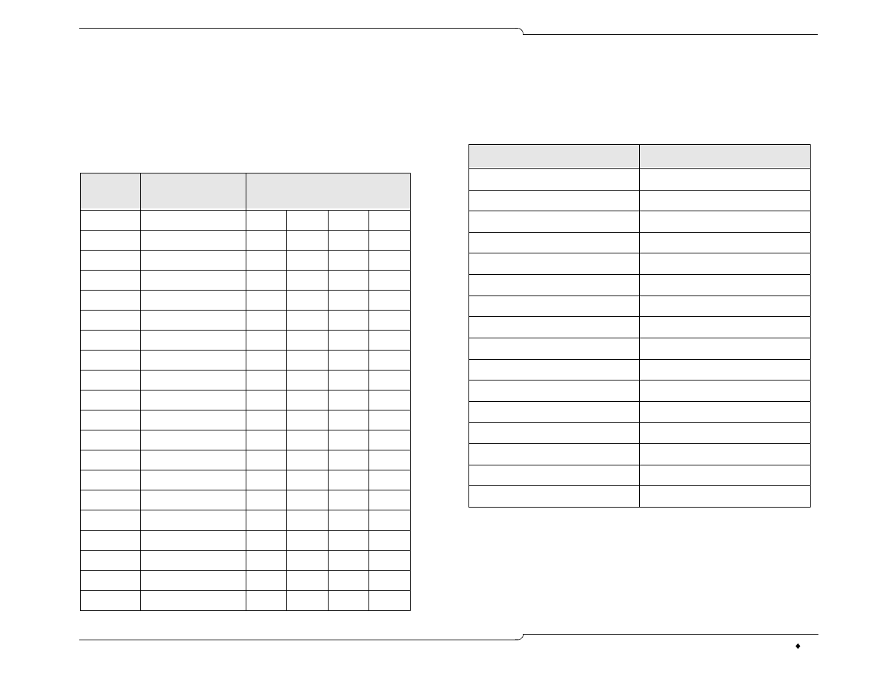 Hunt groups, Paging zones | Mitel 5550 IP Console User Manual | Page 73 / 84