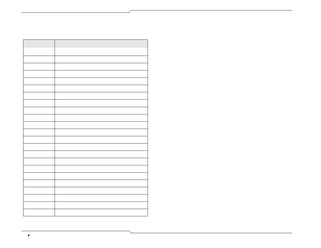 System speed call list, System messages, System speed call list system messages | Mitel 5550 IP Console User Manual | Page 74 / 84