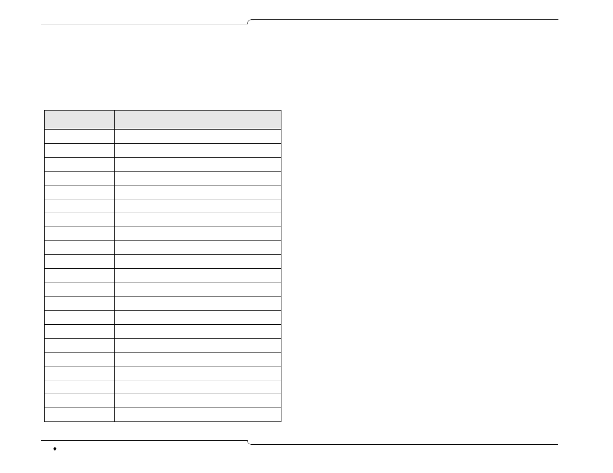 Trunk numbers | Mitel 5550 IP Console User Manual | Page 82 / 84