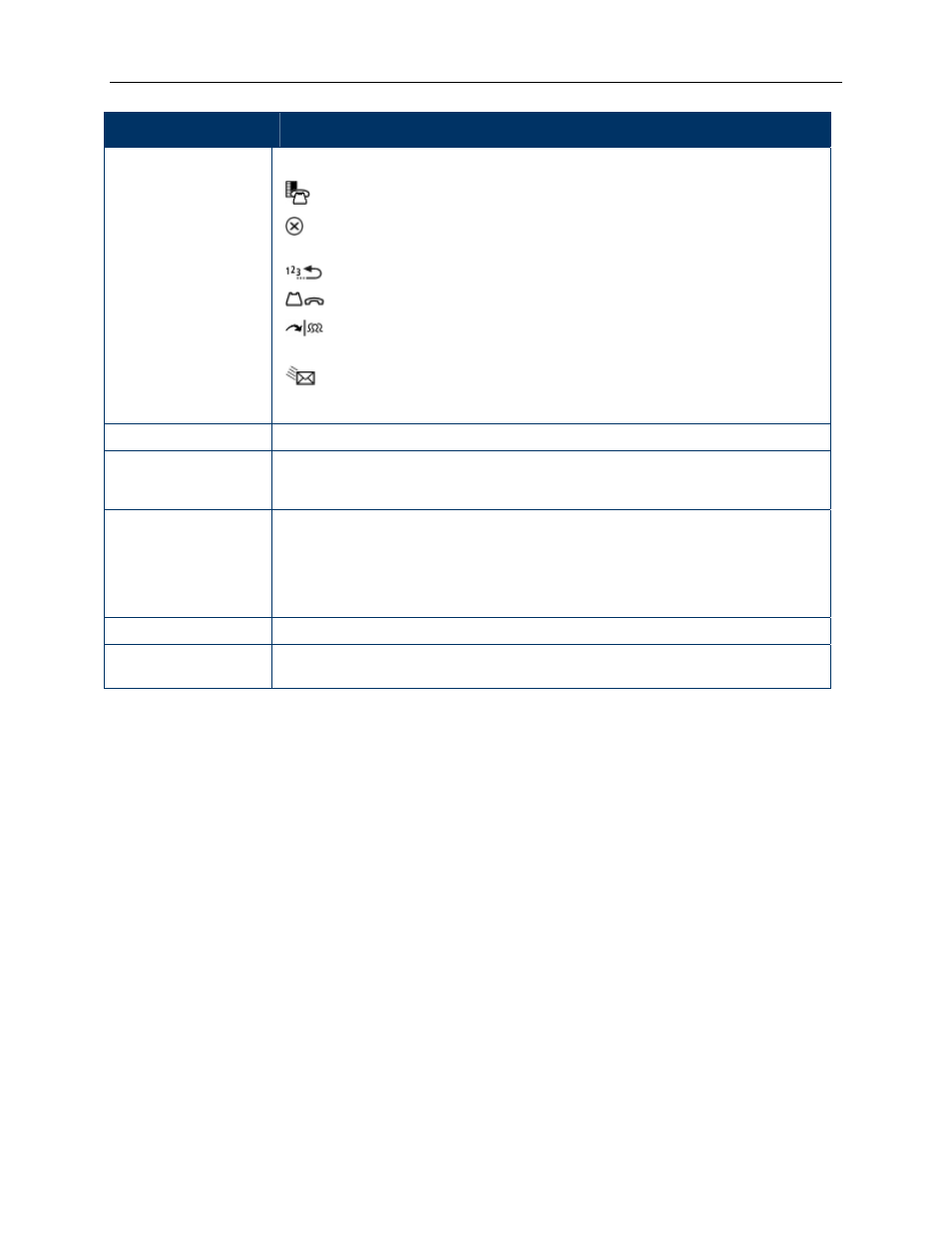 Mitel SIP USER AND ADMINISTRATOR GUIDE 5320 User Manual | Page 10 / 58