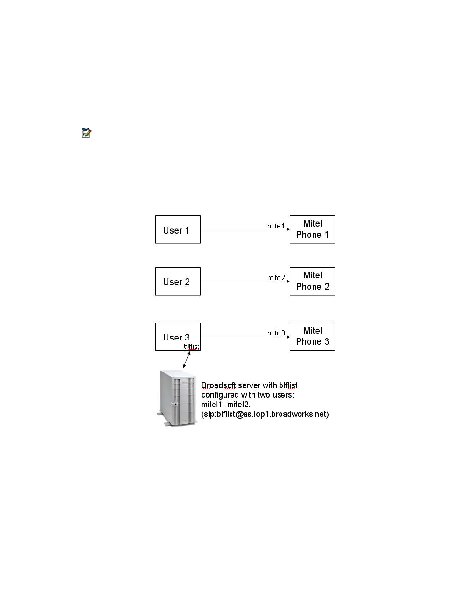 Mitel SIP USER AND ADMINISTRATOR GUIDE 5320 User Manual | Page 43 / 58