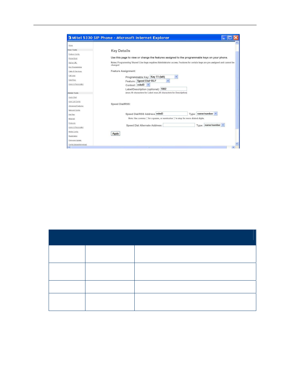 Mitel SIP USER AND ADMINISTRATOR GUIDE 5320 User Manual | Page 48 / 58