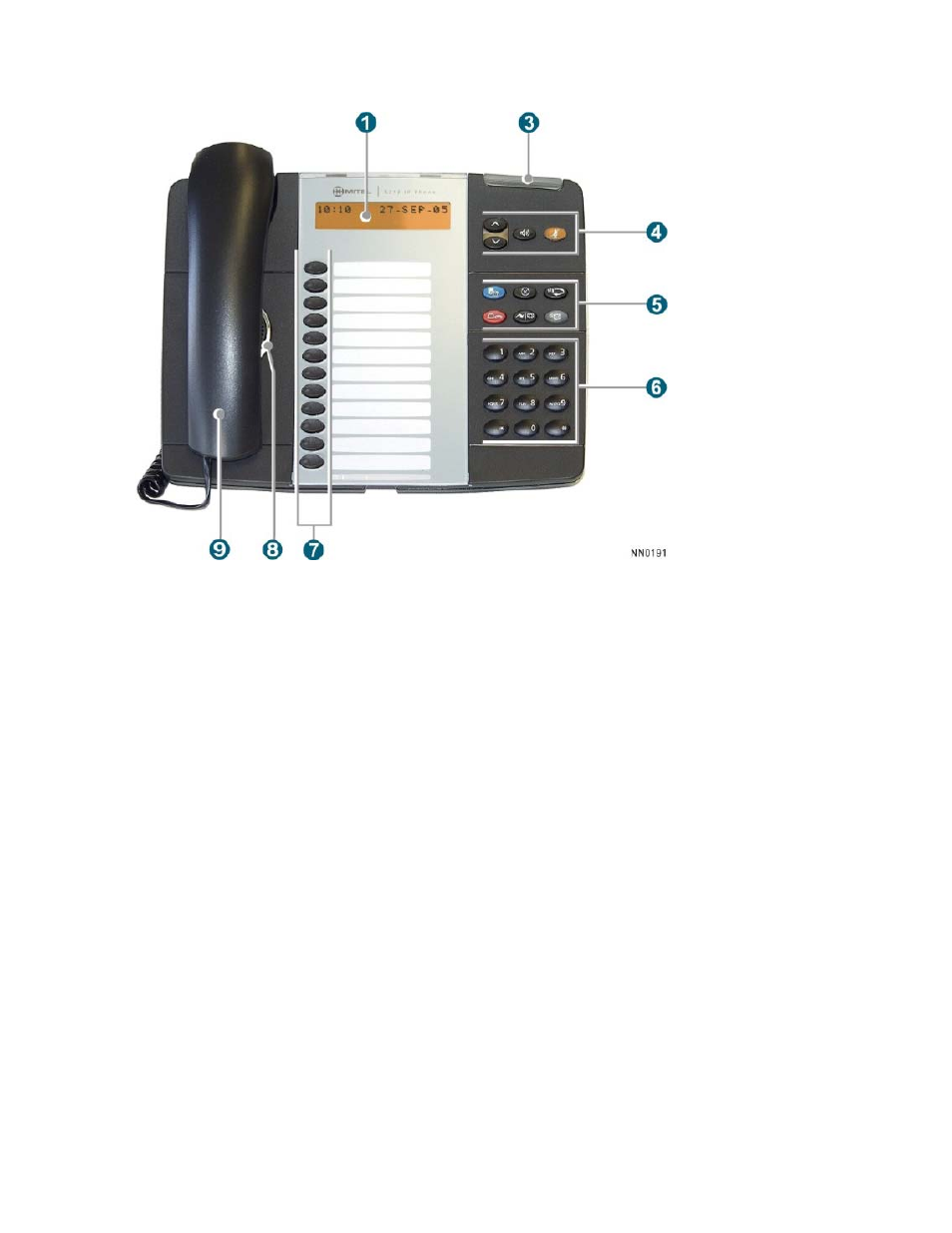 Mitel 5224 IP Phone User Manual | Page 7 / 60