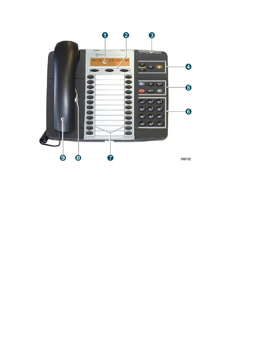 Mitel 5224 IP Phone User Manual | Page 8 / 60