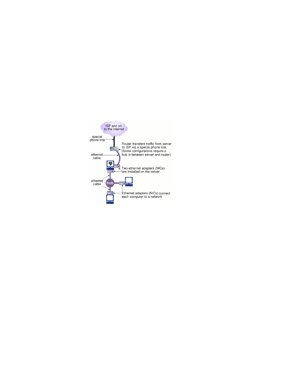 Mitel SME Server V5 with ServiceLink User Manual | Page 123 / 133