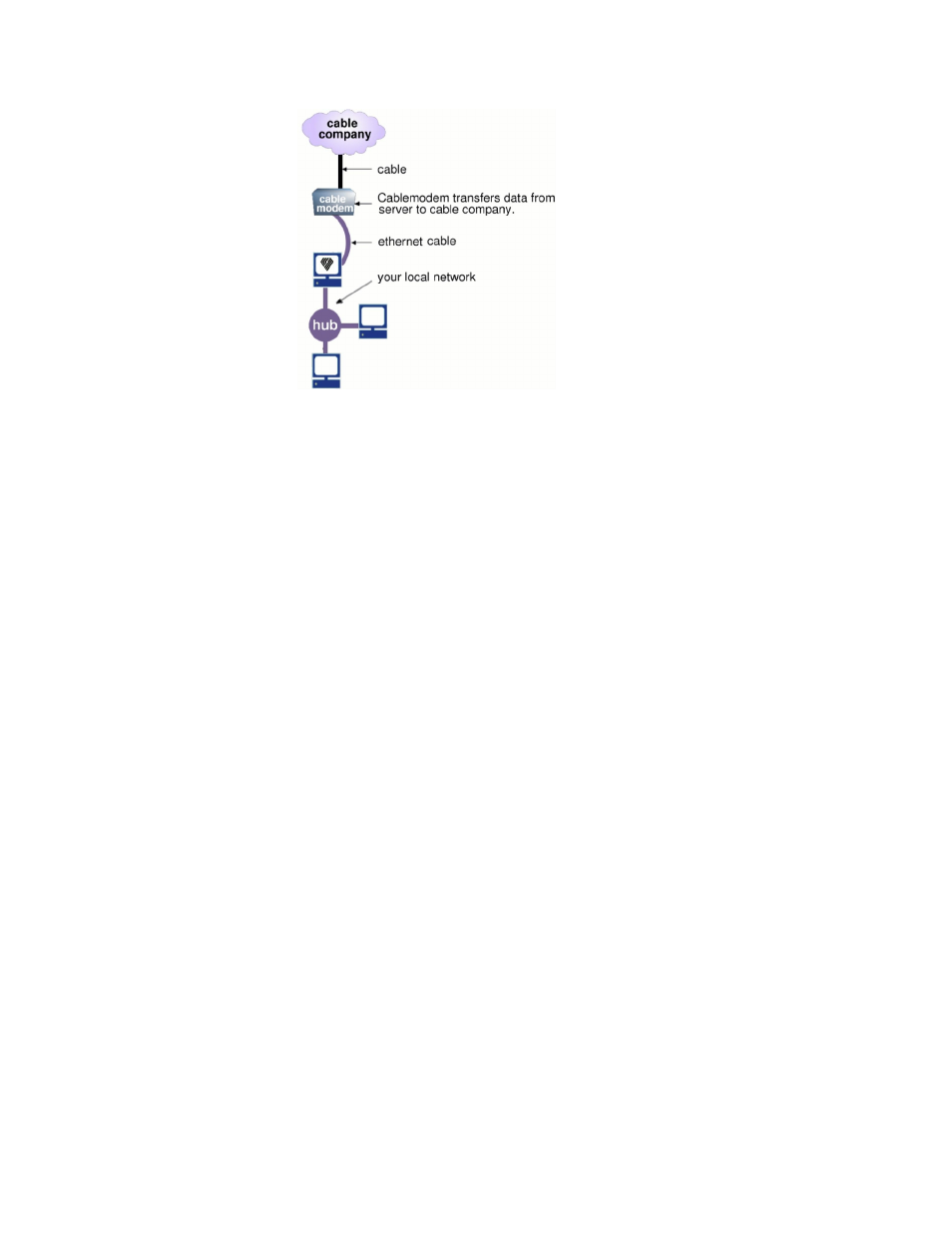 Mitel SME Server V5 with ServiceLink User Manual | Page 17 / 133