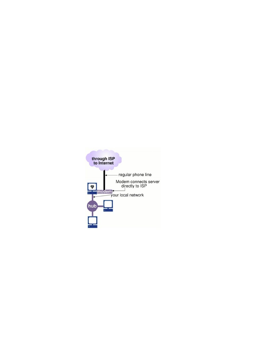 Mitel SME Server V5 with ServiceLink User Manual | Page 18 / 133
