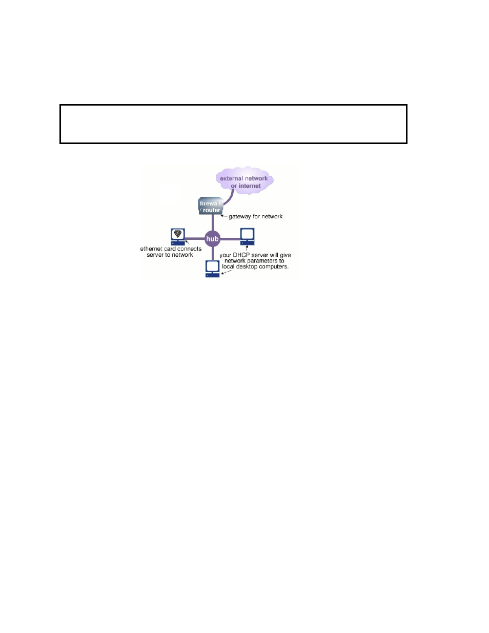 Configuring server and gateway mode | Mitel SME Server V5 with ServiceLink User Manual | Page 40 / 133