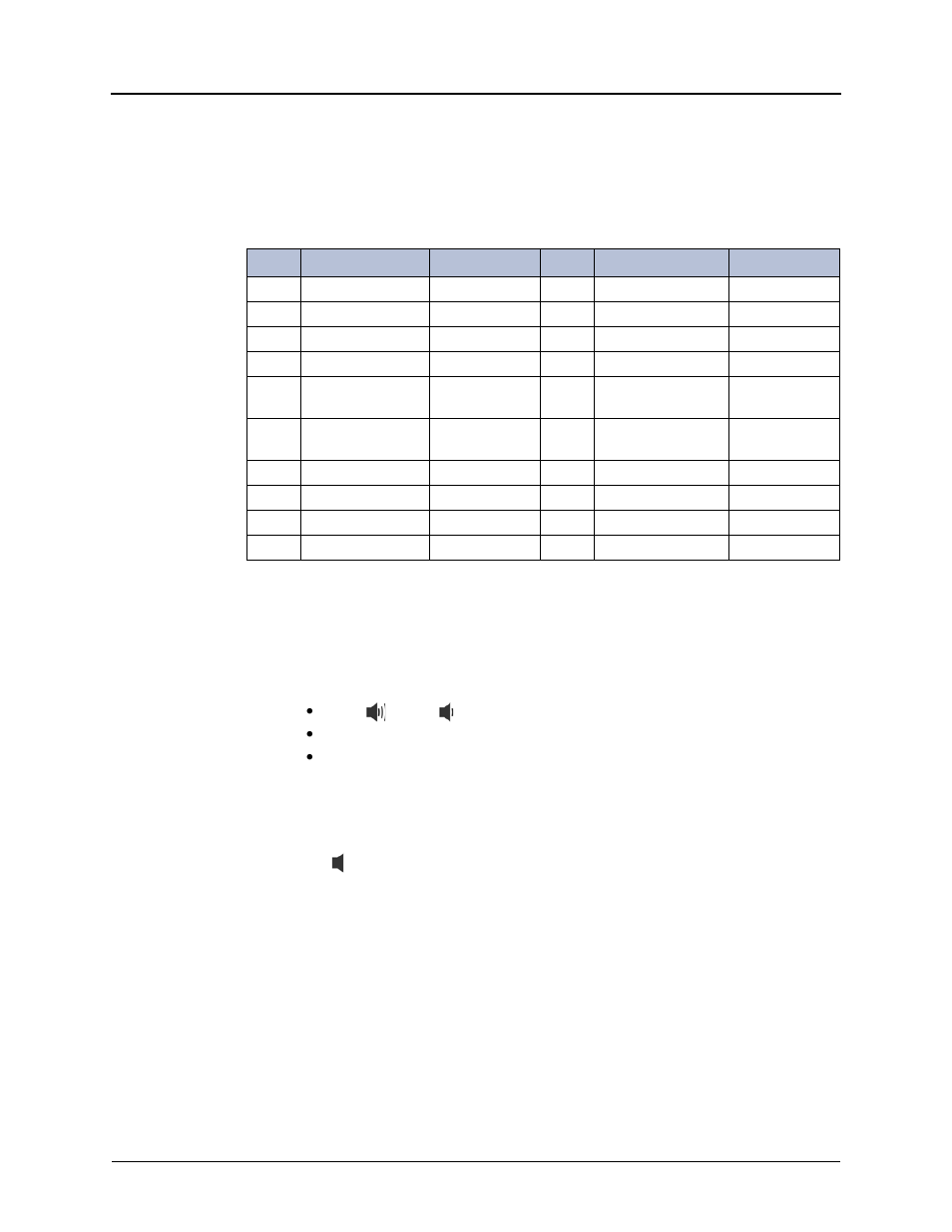 Using do-not-disturb, Using do-not-disturb” on, E “using do-not-disturb” on | E “using do- not-disturb” on, Do-not-disturb (see “using, Do-not-disturb” on, Ne is in dnd. see “using do-not-disturb” on | Mitel 8560 User Manual | Page 57 / 74