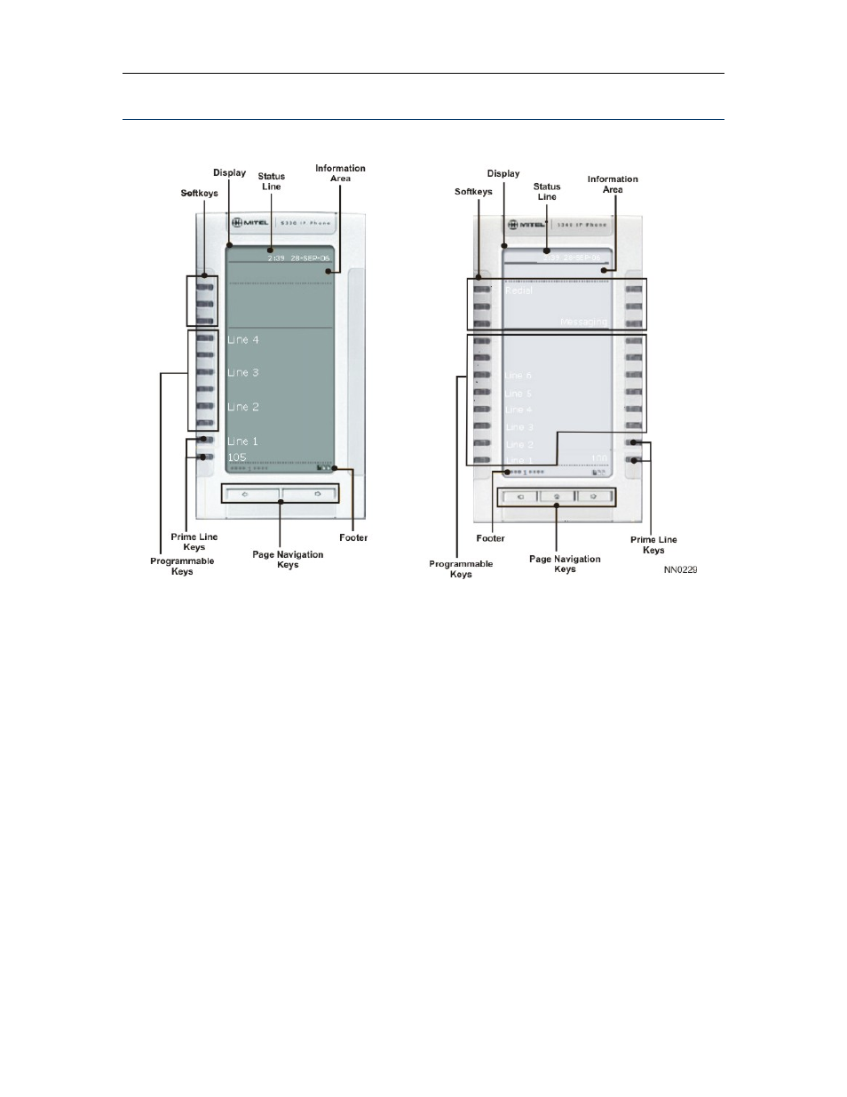 Mitel 5330 IP Phone User Manual | Page 12 / 57