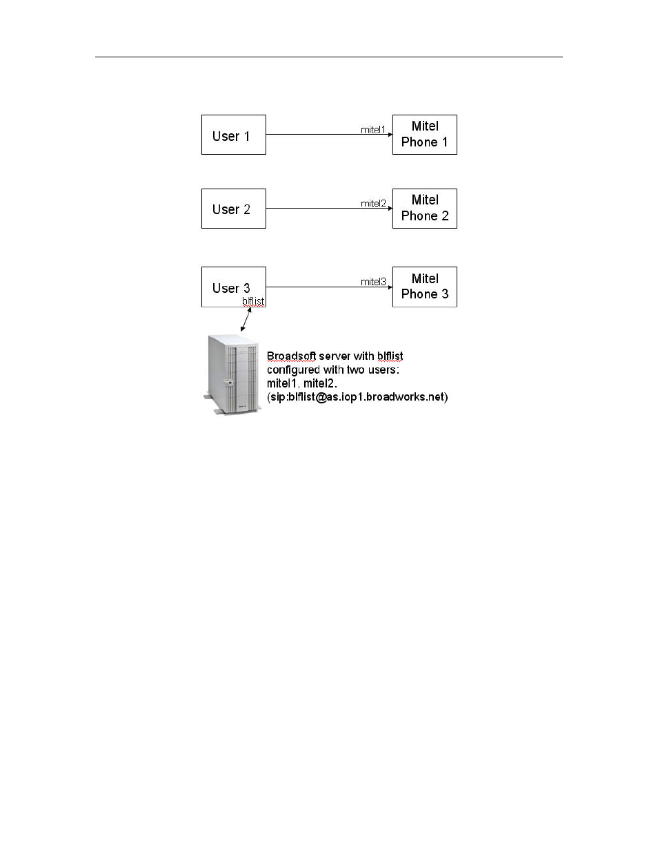Mitel 5330 IP Phone User Manual | Page 43 / 57