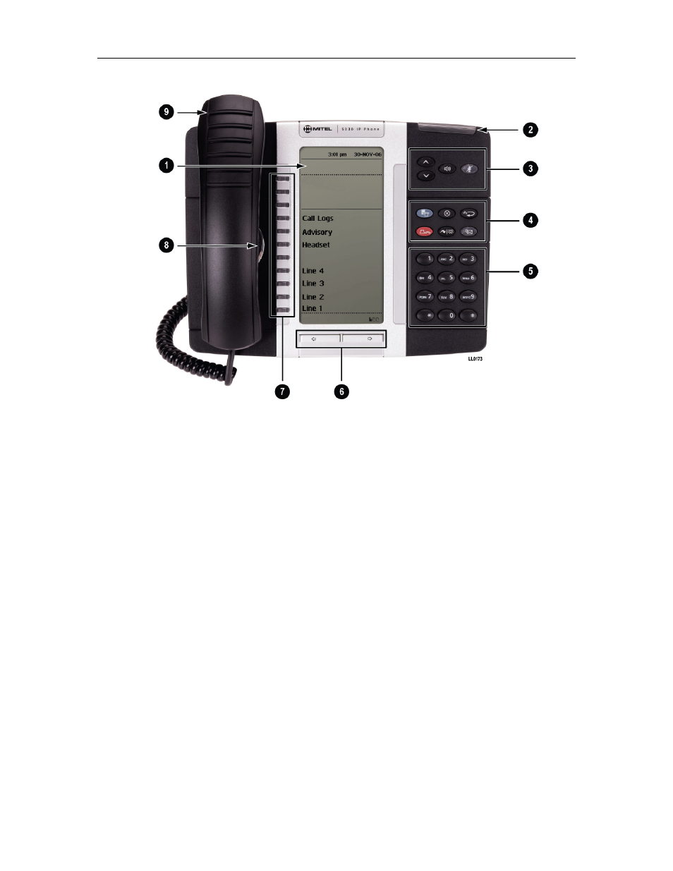 Mitel 5330 IP Phone User Manual | Page 8 / 57