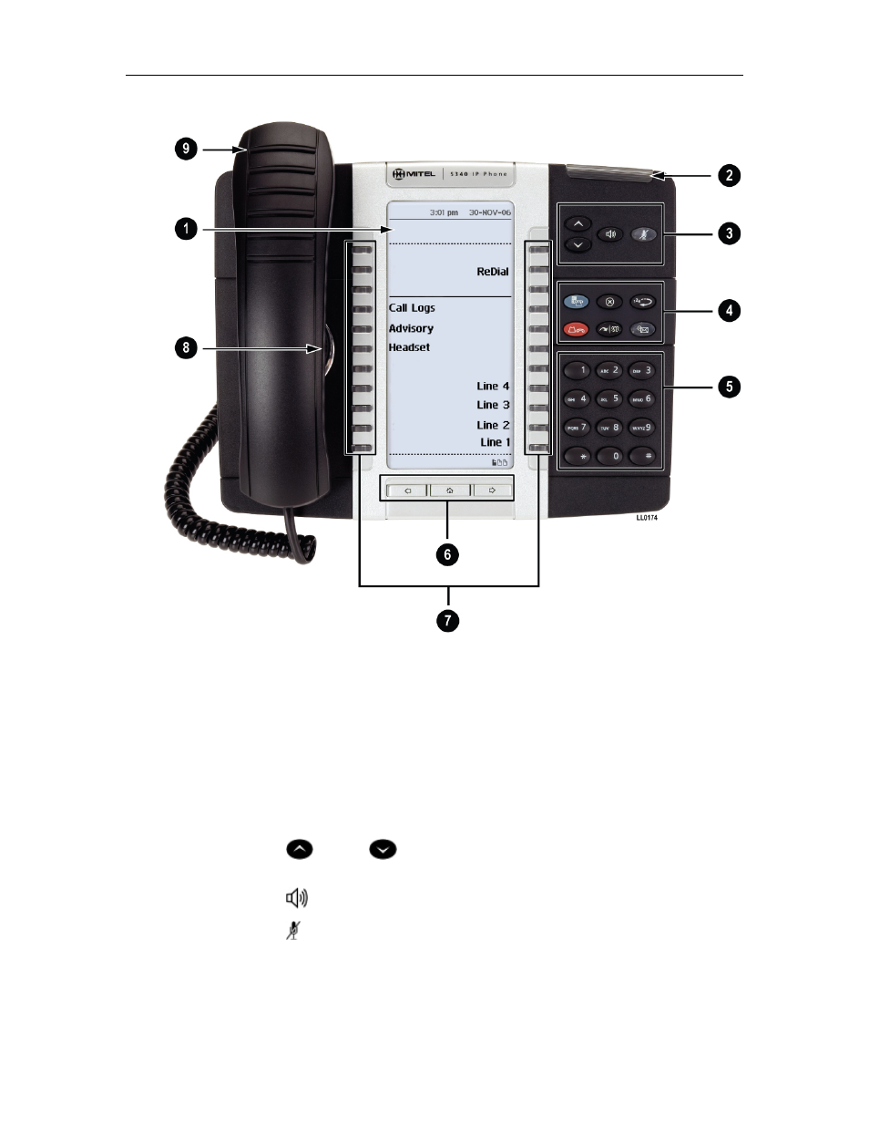 Mitel 5330 IP Phone User Manual | Page 9 / 57