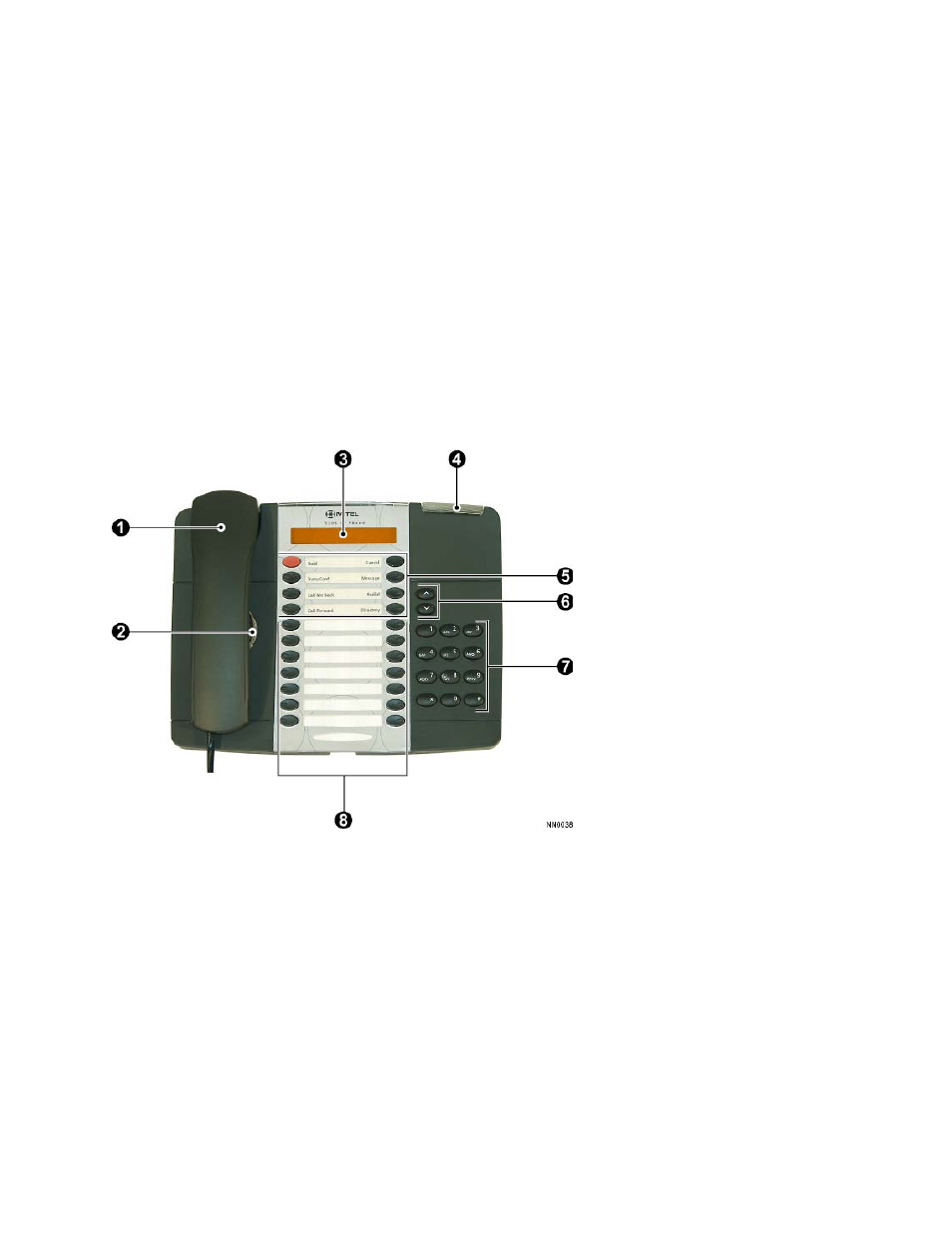 About the 5205 ip phone | Mitel 5205 IP Phone User Manual | Page 5 / 26