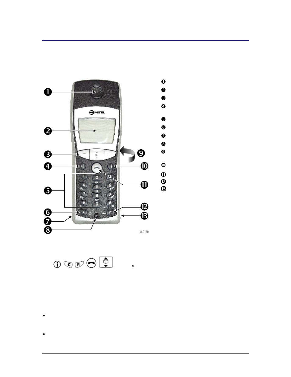 Mitel OpenPhone 27 User Manual | Page 5 / 38