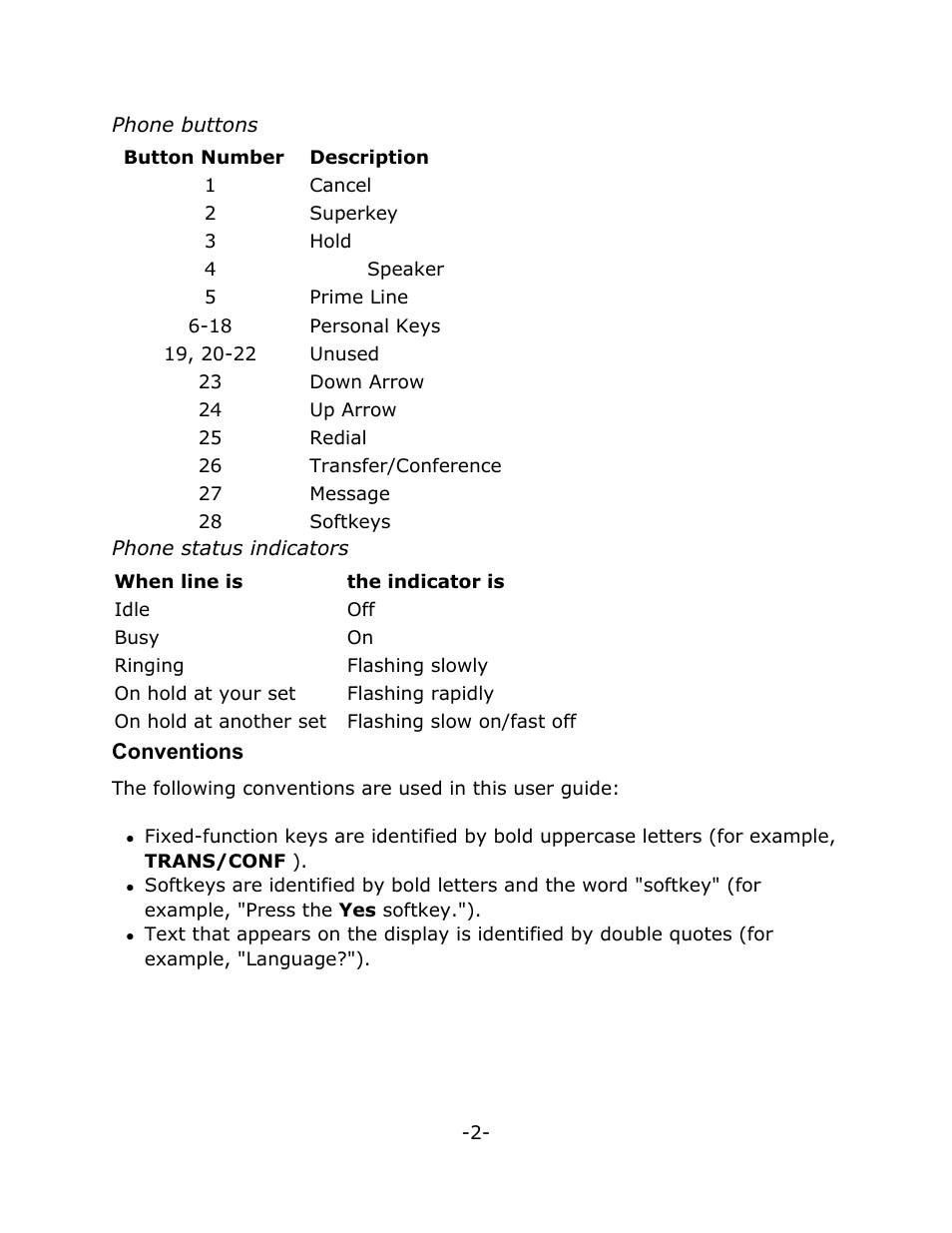 Conventions | Mitel M7324 User Manual | Page 6 / 29