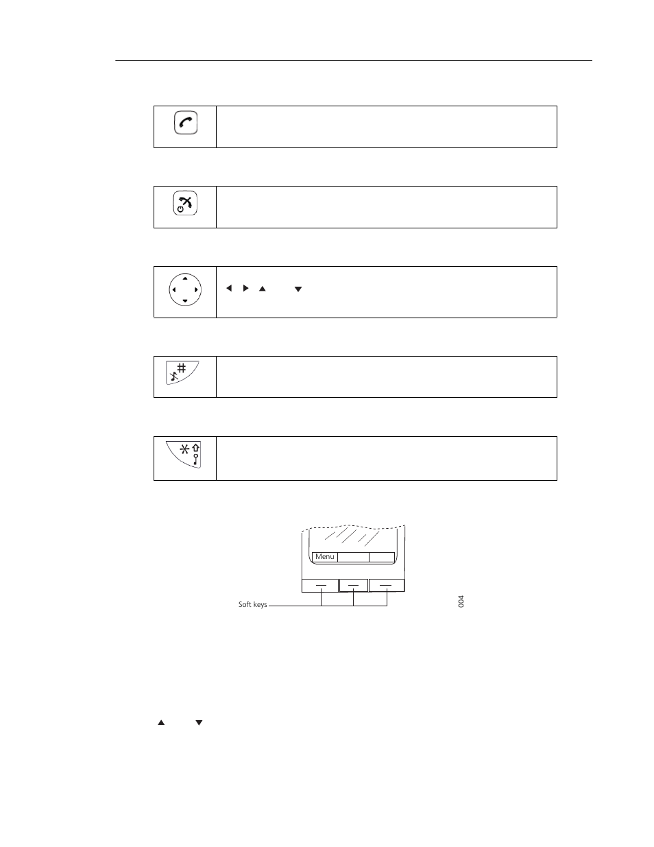 Off-hook key, On-hook, and on/off key, Navigation key | Sound off key, Key lock, and upper/lower case key, Soft keys, Volume button | Mitel 5603 User Manual | Page 15 / 60