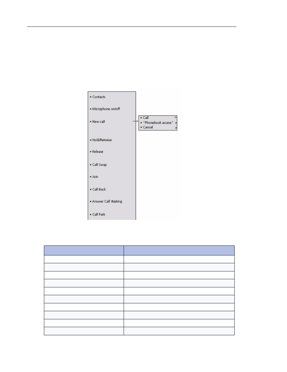 Call handling | Mitel 5603 User Manual | Page 24 / 60