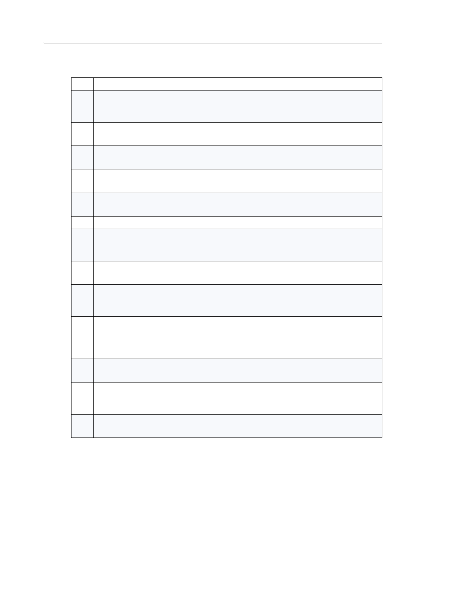 Description of your handset | Mitel 5603 User Manual | Page 8 / 60